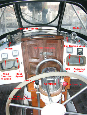 sailboat cockpit terms